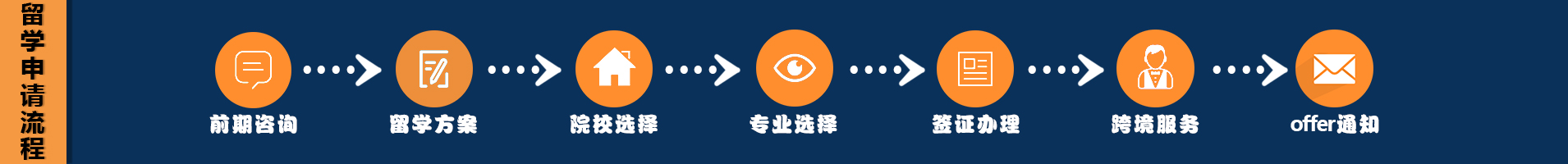 關于我們